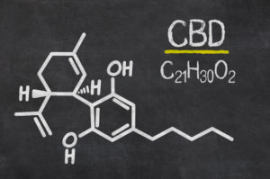 The differences between CBD